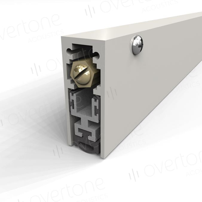 Door Soundproofing | Automatic Door Bottom, Basic